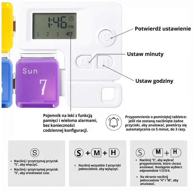 PewnaDawka™ organizer na leki z alarmem